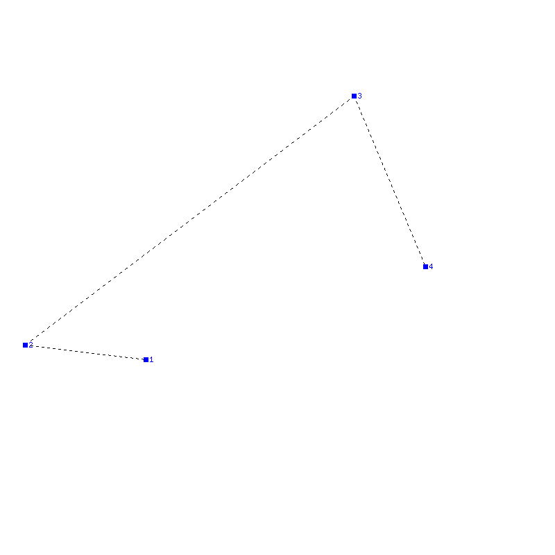 Flugauswertung